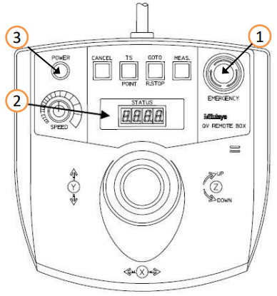 非常停止解除手順を知りたい【画像測定機】【CNC画像測定機