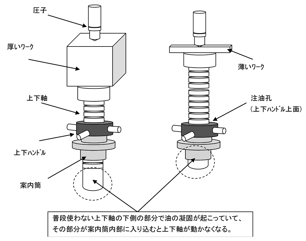 JISハンドブック 自動車 2020-1 2(基本/試験・検査・測定方法 JISハンドブック 自動車 2020-1 2(基本/試験・検査・測定方法