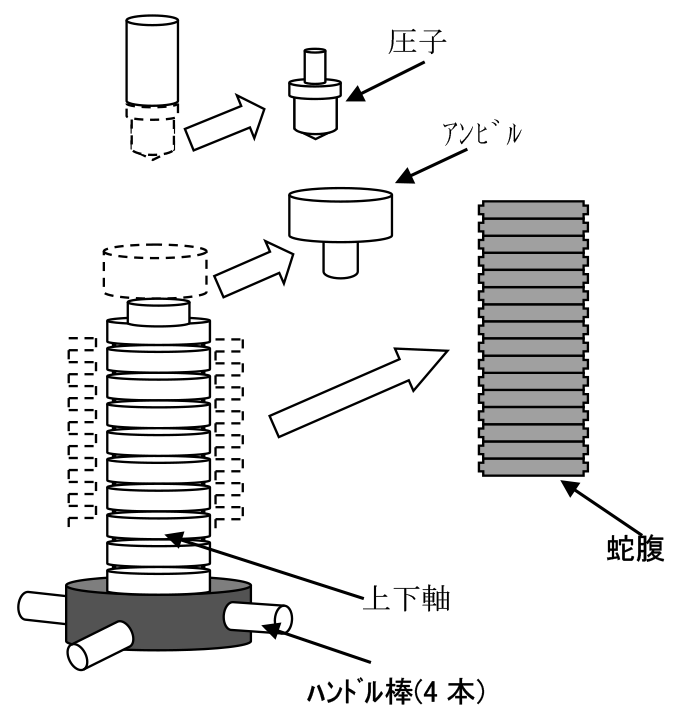 JISハンドブック 自動車 2020-1 2(基本/試験・検査・測定方法 JISハンドブック 自動車 2020-1 2(基本/試験・検査・測定方法