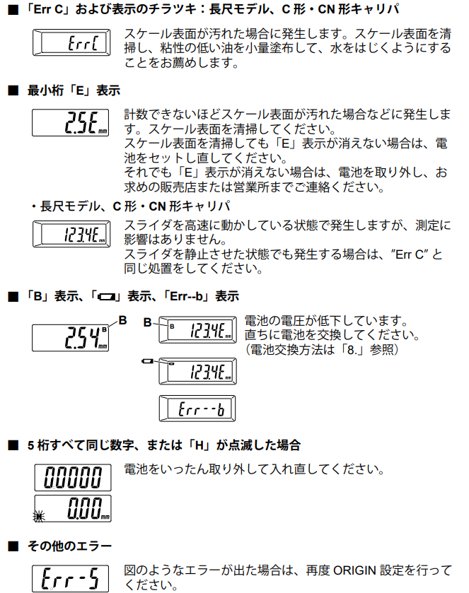 ghjj様確認 ABSデジマチックキャリパ「エラー表示」の対処方法・・・「Err C