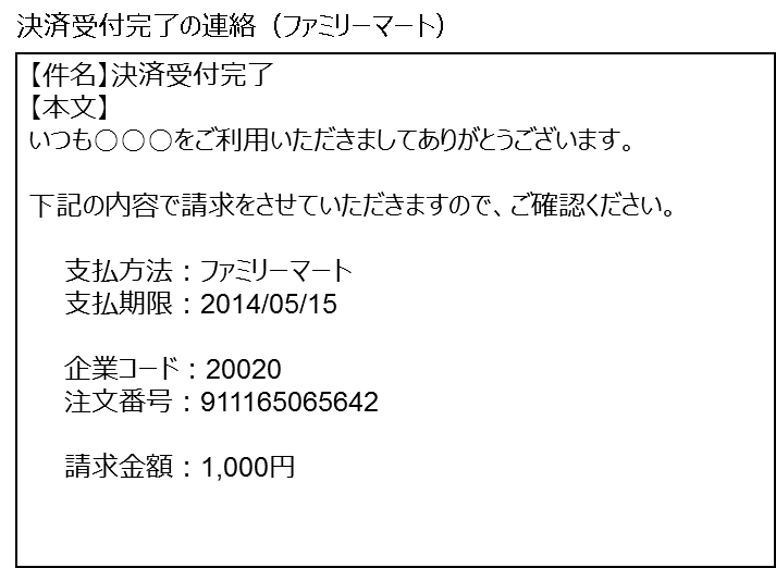 コンビニ決済でエンドユーザが決済する時のメール通知の内容を教えて