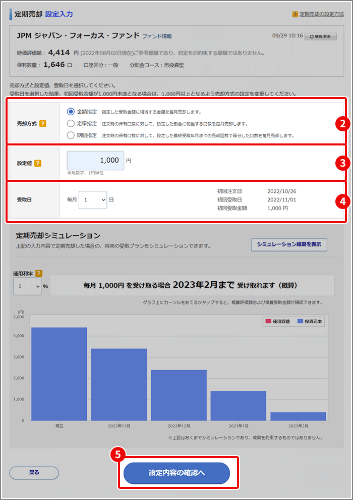 投資信託を毎月一定金額で売却する（受け取る）にはどうしたらいいです