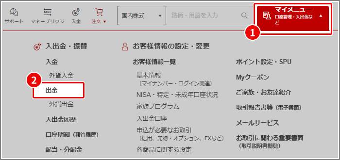 出金の方法を教えてください[FAQ3103015] | 楽天証券
