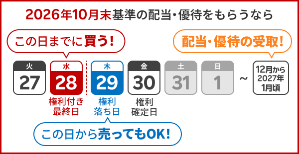 2026年1月～2026年12月の配当・優待カレンダー[FAQ90000302] | 楽天証券